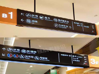 永嘉如何通过商场标识牌引导客流分布？